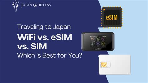 will wifi work smart phone in japan without sim card|japan wifi vs sim card.